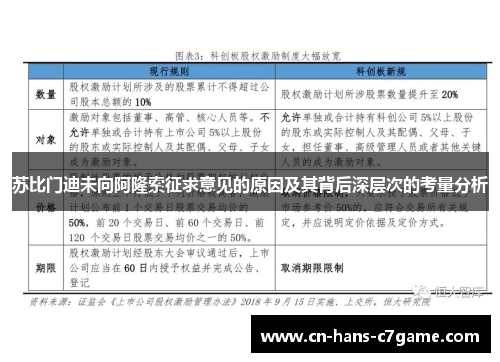 苏比门迪未向阿隆索征求意见的原因及其背后深层次的考量分析 苏比门迪未向阿隆索征求意见的原因及其背后深层次的考量分析