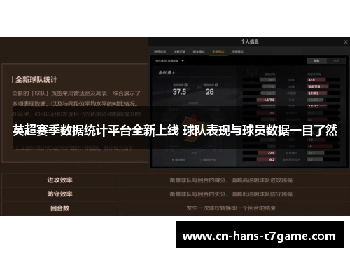 英超赛季数据统计平台全新上线 球队表现与球员数据一目了然 英超赛季数据统计平台全新上线 球队表现与球员数据一目了然
