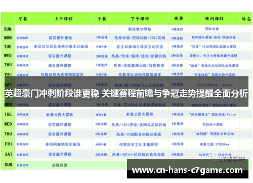 英超豪门冲刺阶段谁更稳 关键赛程前瞻与争冠走势提醒全面分析