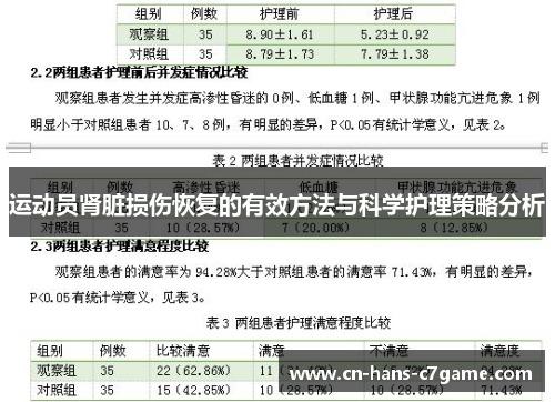 运动员肾脏损伤恢复的有效方法与科学护理策略分析 运动员肾脏损伤恢复的有效方法与科学护理策略分析