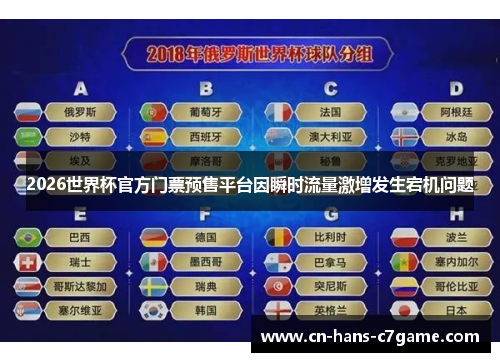 2026世界杯官方门票预售平台因瞬时流量激增发生宕机问题
