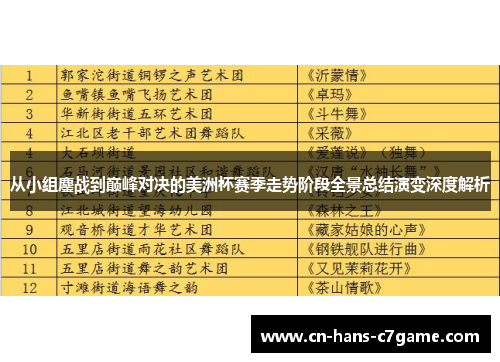 从小组鏖战到巅峰对决的美洲杯赛季走势阶段全景总结演变深度解析 从小组鏖战到巅峰对决的美洲杯赛季走势阶段全景总结演变深度解析