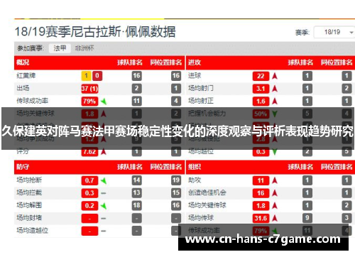 久保建英对阵马赛法甲赛场稳定性变化的深度观察与评析表现趋势研究