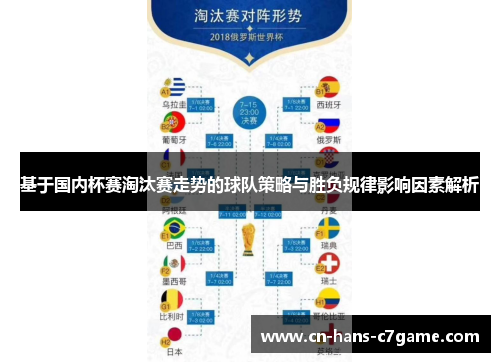 基于国内杯赛淘汰赛走势的球队策略与胜负规律影响因素解析