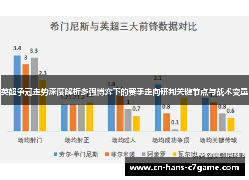 英超争冠走势深度解析多强博弈下的赛季走向研判关键节点与战术变量