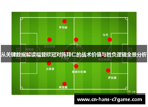 从关键数据解读福登欧冠对阵拜仁的战术价值与胜负逻辑全景分析 从关键数据解读福登欧冠对阵拜仁的战术价值与胜负逻辑全景分析