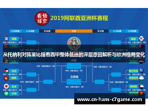 从托纳利对阵莱比锡看西甲整体低迷的深层原因解析与欧洲格局变化 从托纳利对阵莱比锡看西甲整体低迷的深层原因解析与欧洲格局变化