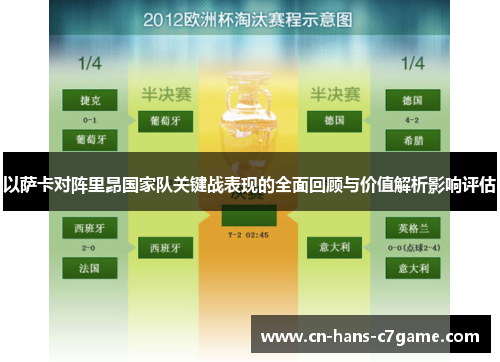 以萨卡对阵里昂国家队关键战表现的全面回顾与价值解析影响评估