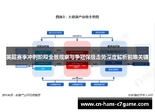 英超赛季冲刺阶段全景观察与争冠保级走势深度解析前瞻关键