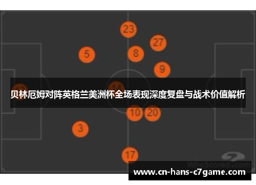 贝林厄姆对阵英格兰美洲杯全场表现深度复盘与战术价值解析